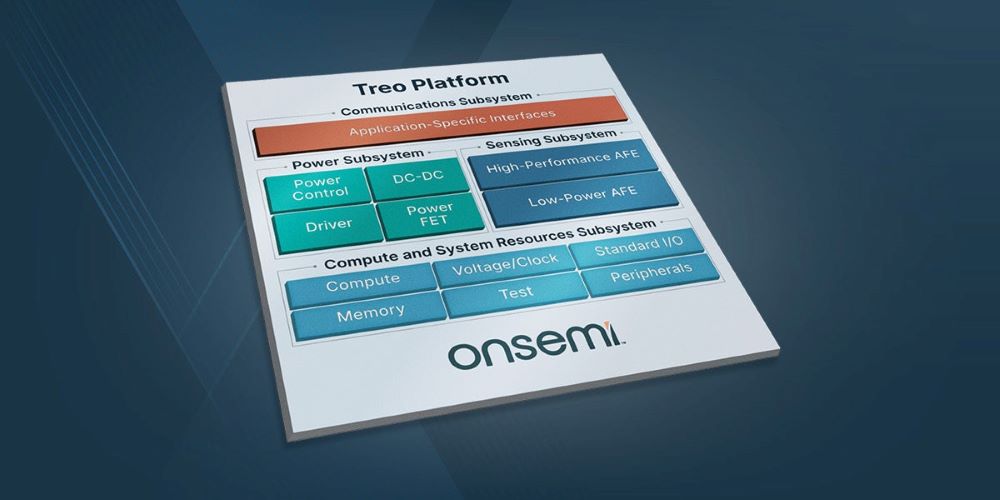 onsemi Treo Platform
