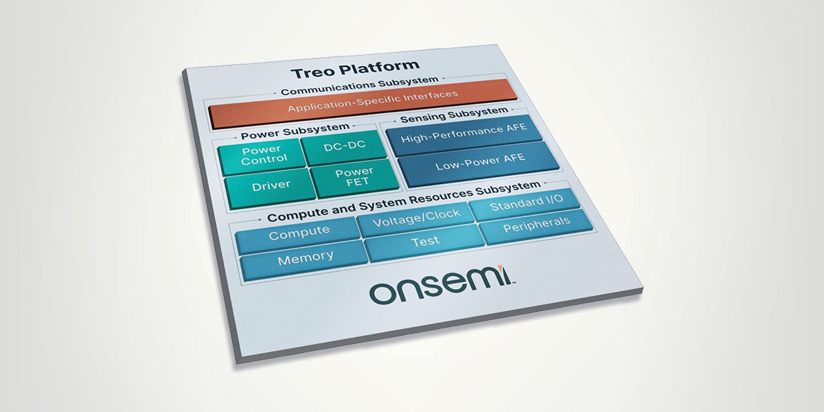 The Treo Analog and Mixed Signal Platform is built on a BCD 65nm (Bipolar-CMOS-DMOS) technology.